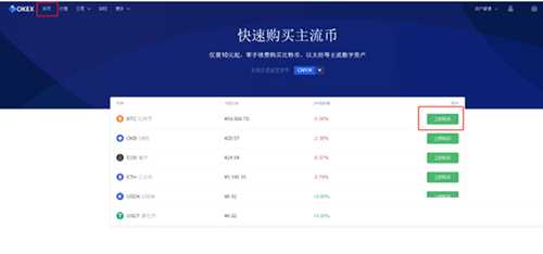如何买比特币现金/BCH？比特币现金/BCH买卖教程