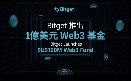 Bitget交易操作之合约交易