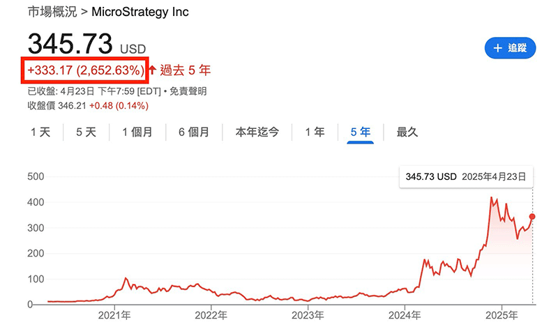 2025加密货币入门全攻略，一次搞懂7大必学重点