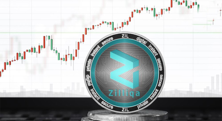 Zilliqa(ZIL币)价格预测:2025 年、2026 年–2030 年及以后