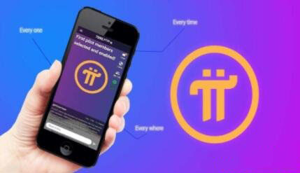 Pi币怎么换钱怎么用？价格是多少？如何购买和出售Pi币？