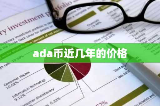 数字货币行情app用哪个? 十大最好用的数字货行情app2025