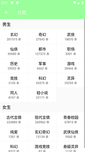 整点小说