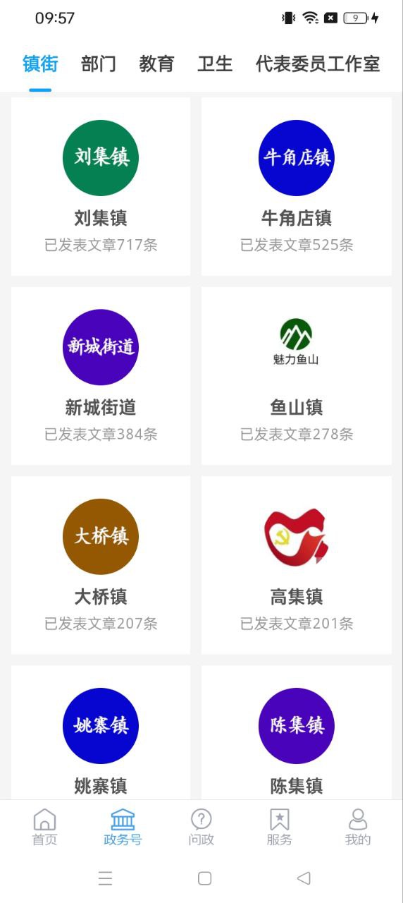 东阿融媒