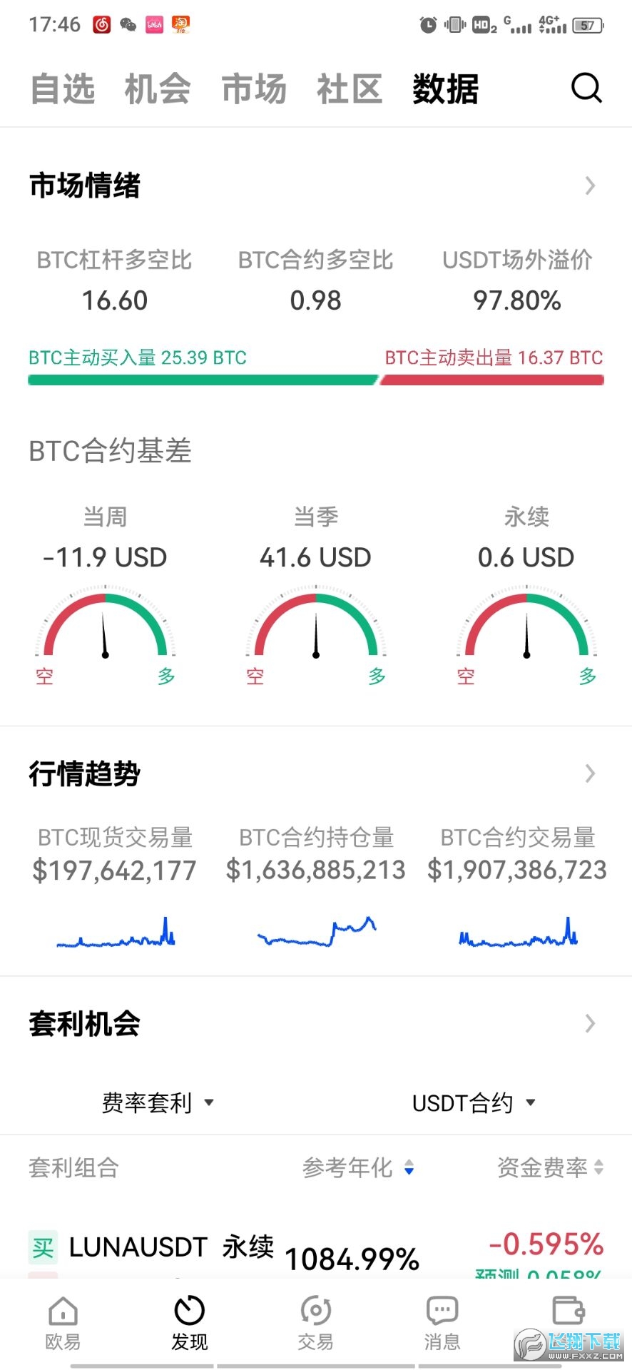 STX币交易所(okx)