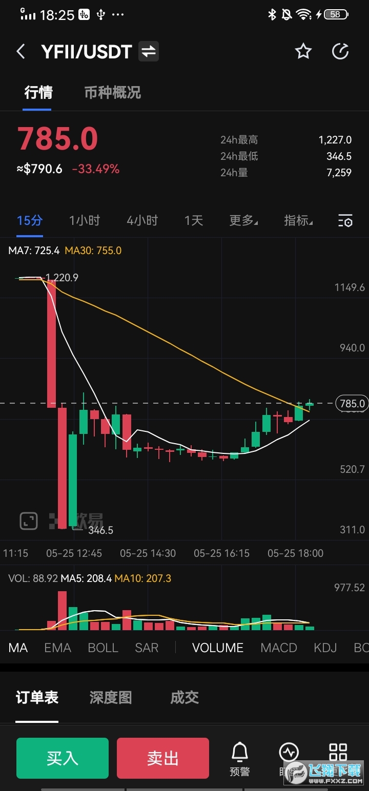 yfii币交易平台(欧易okx) yfii币交易平台(欧易okx)