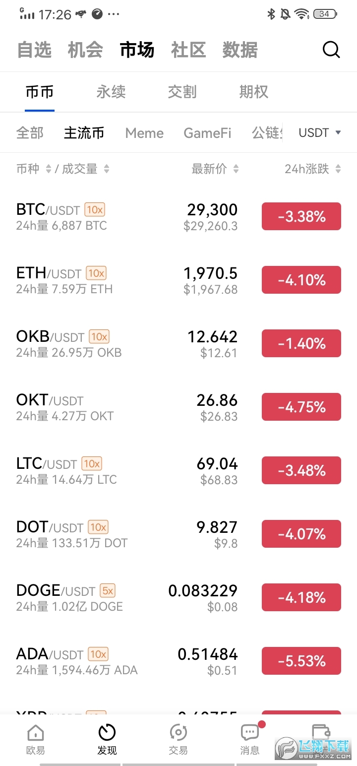 ok虚拟货币交易软件