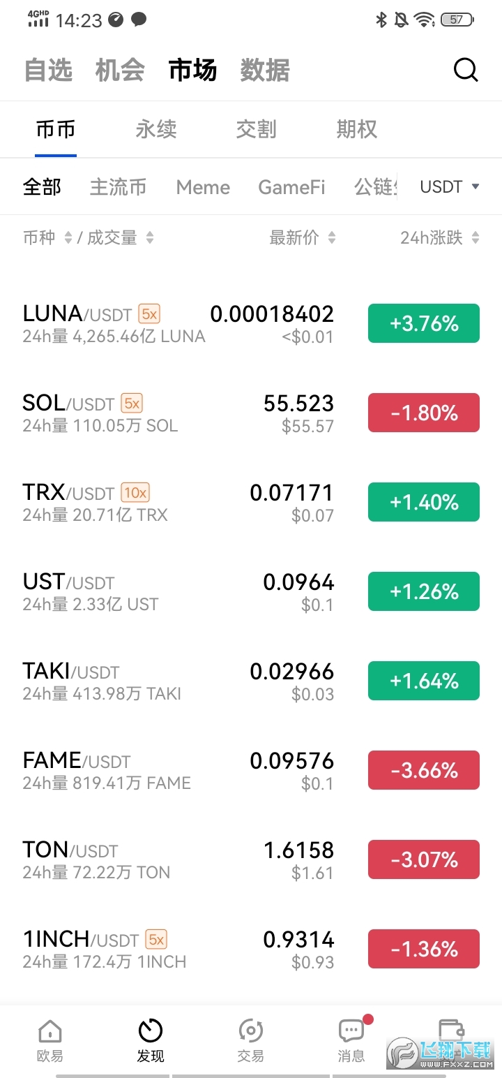 欧易全球站 欧易全球站