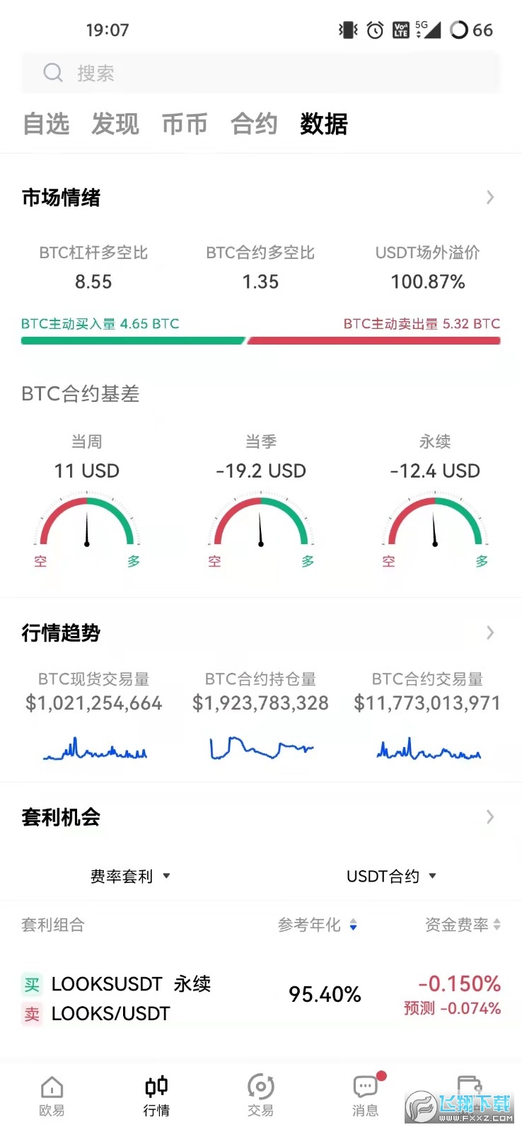 最新版欧易交易平台手机