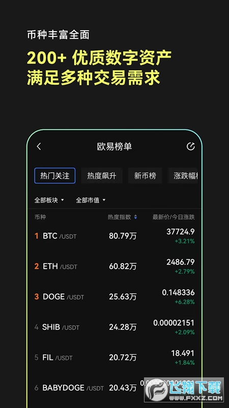 欧亿注册登录平台截图1