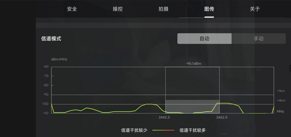 大疆无人机FCC开启工具最新版(mavic air 2 fcc)