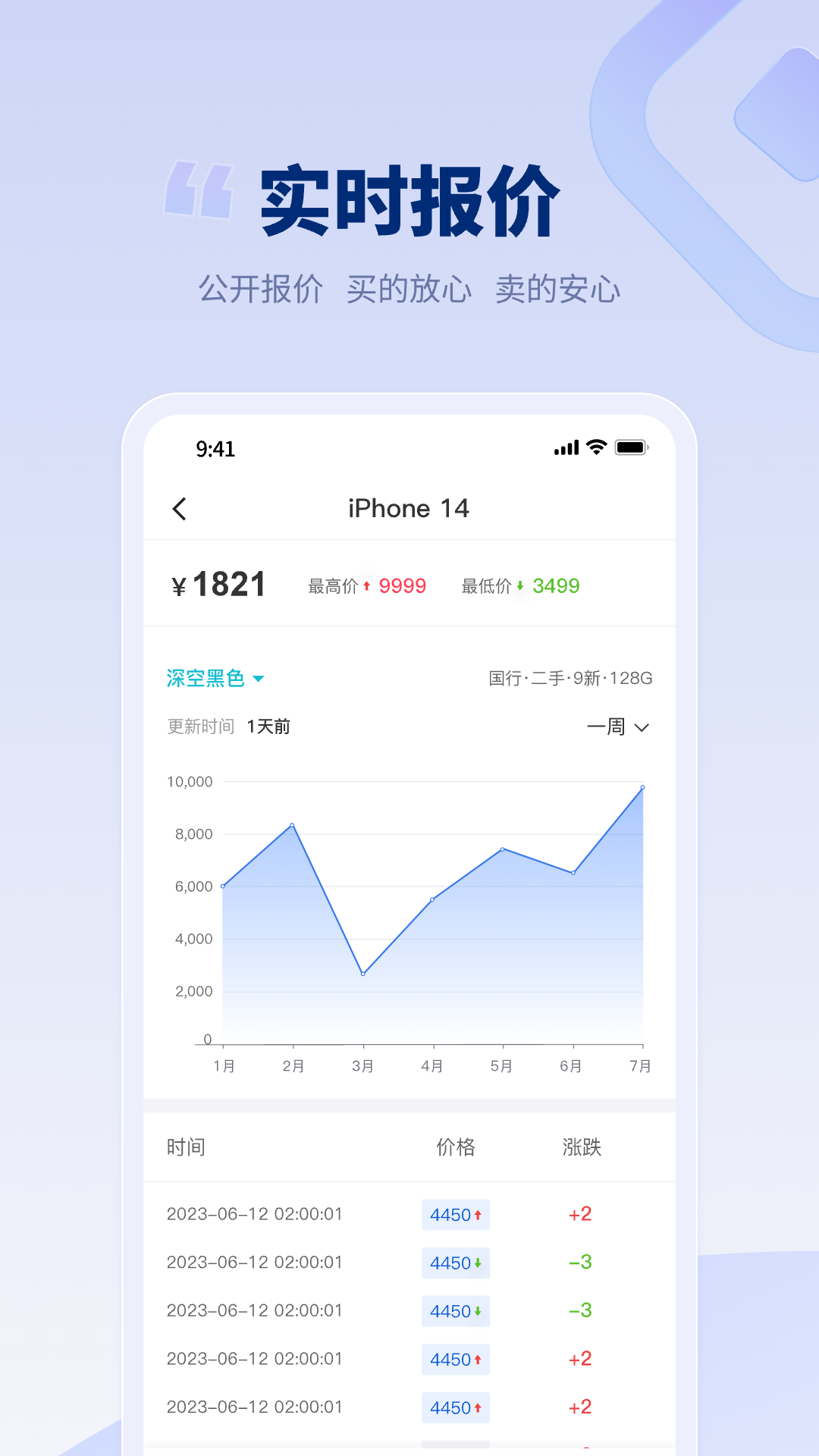 潮机皇app官方最新版