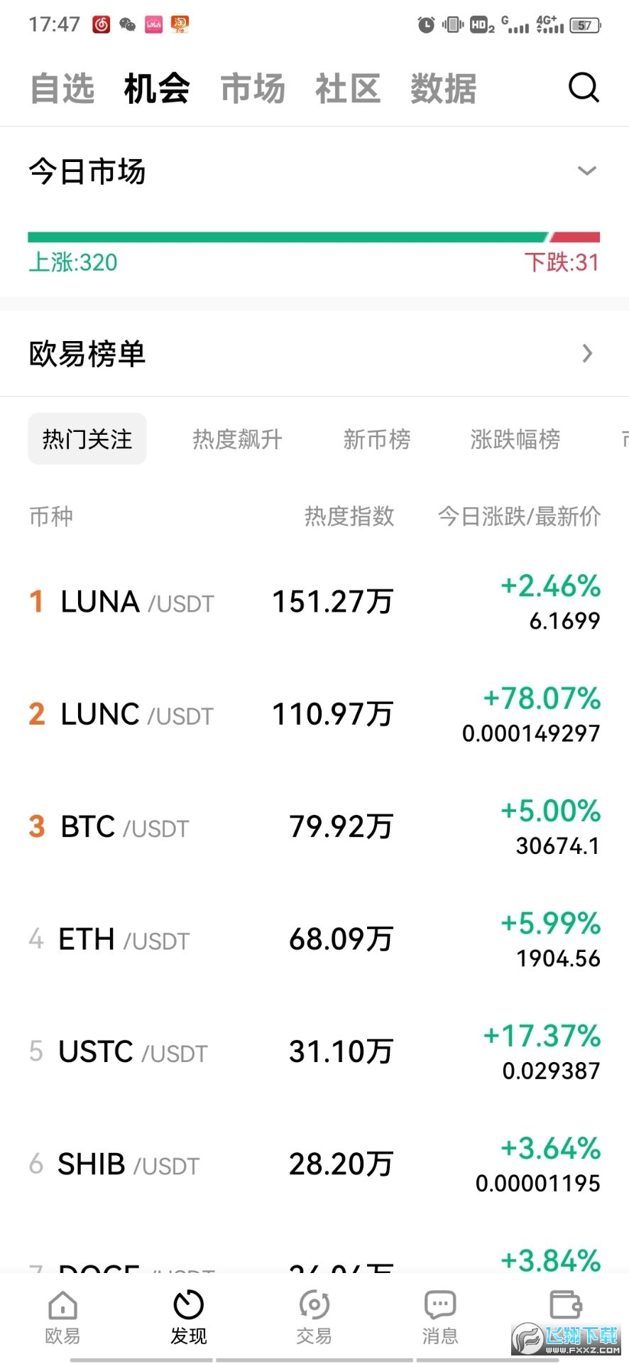 波卡币交易所(okx)