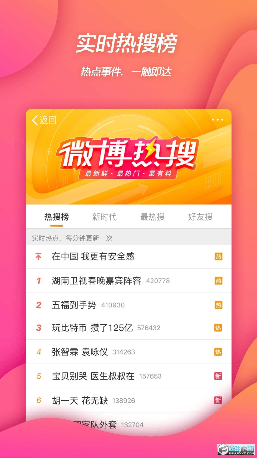 新浪微博app官方版