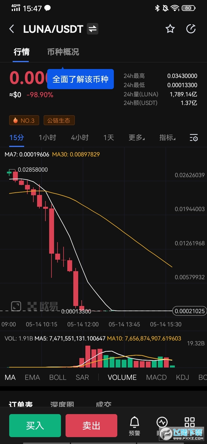 ok虚拟货币交易软件