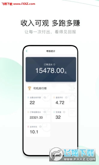 有鹏出行司机端app截图1