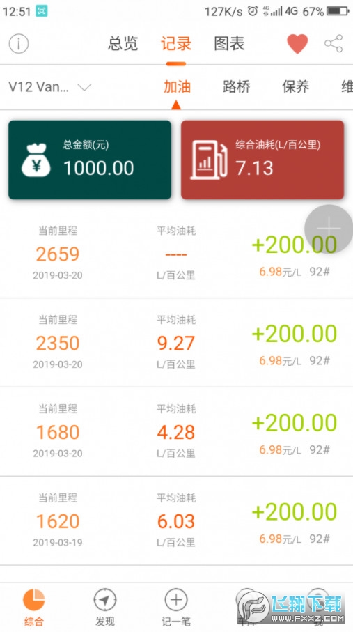 麒麟油耗截图1