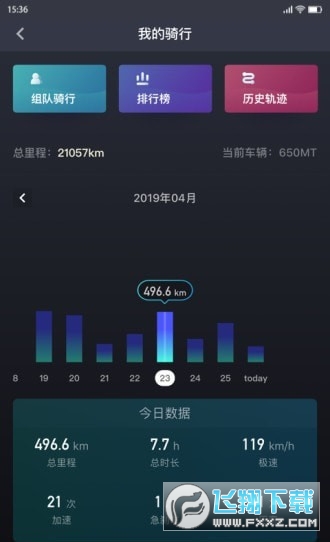 CFMOTO(春风摩托app)截图1