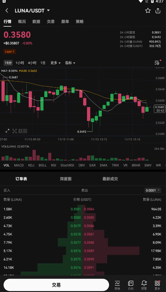okx欧易交易所手机版