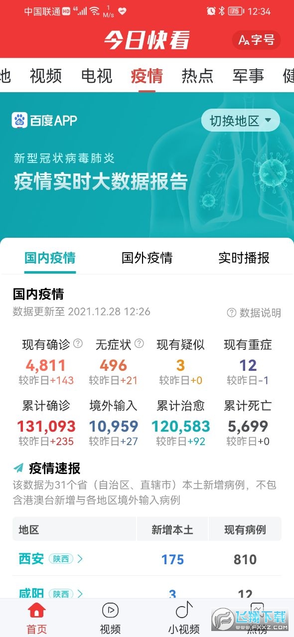 今日快看app