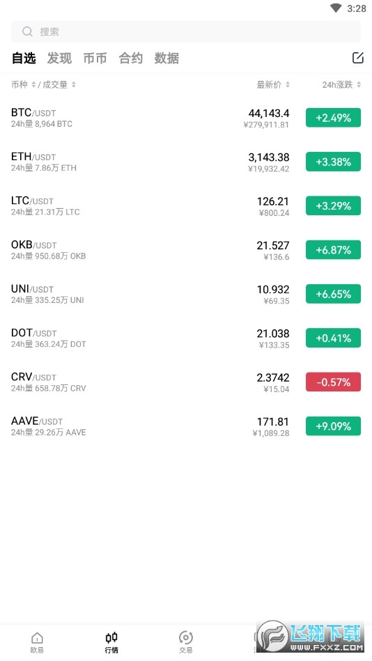 okex交易中心官方app