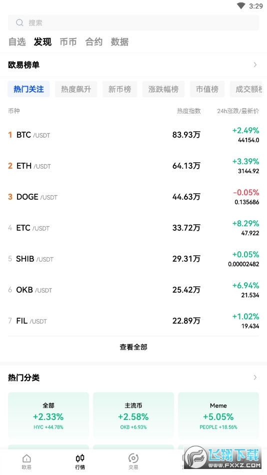 欧易okx虚拟币交易所