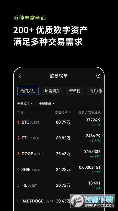 欧易交易app软件官方