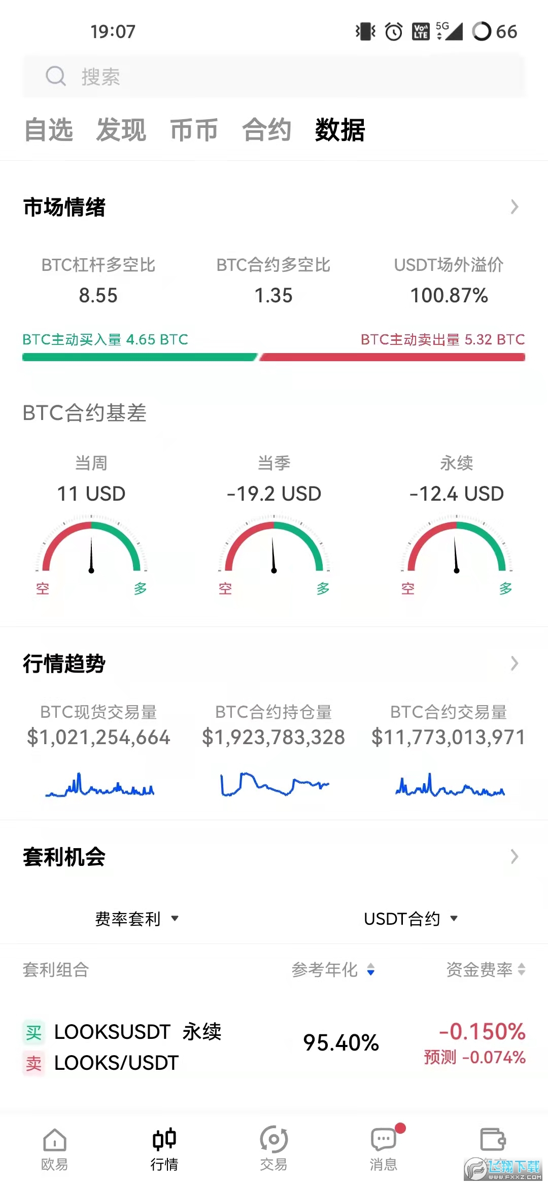 最新版欧易交易平台手机