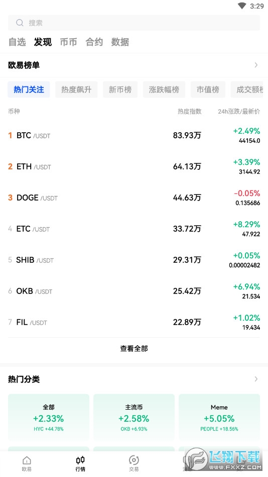 国内正规虚拟货币交易所(欧易okx)