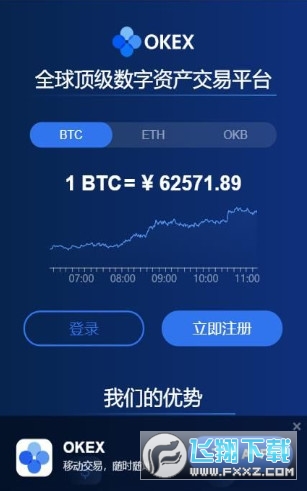 OKex交易所(欧易)app