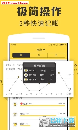 鲨鱼记账App