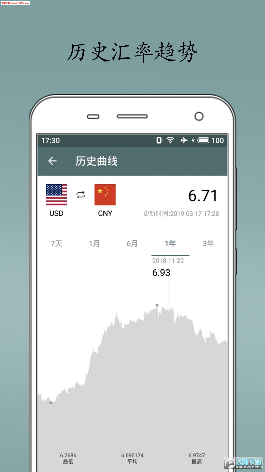 即刻汇率app安卓版
