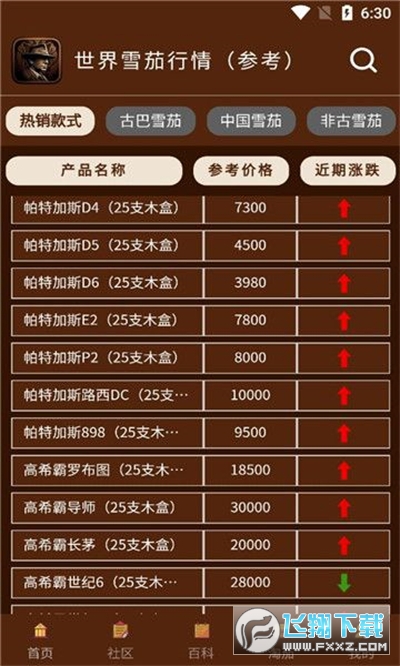茄语社区app官方正版