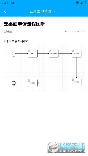 黔警通app手机客户端
