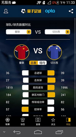 量子足球app