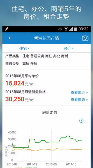 中国房价(实时发布最权威房价)安卓版