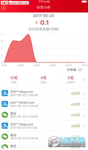 宁e付APP手机版
