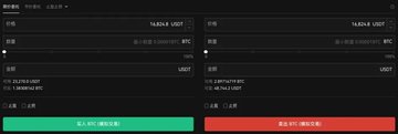 u交易所 6.109.0 官方版