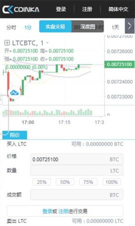 coinka交易所 6.67.0 安卓版截图1