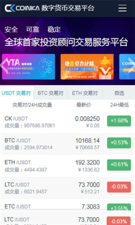 coinka交易所 6.67.0 安卓版截图1