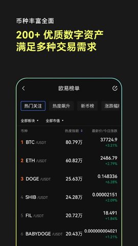 okx交易所 6.109.0 最新版截图1