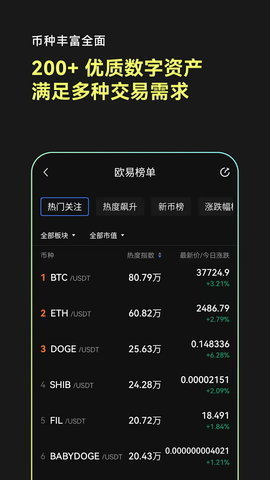 0kx交易所 6.109.0 安卓版截图1