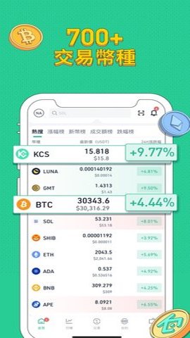 kucoin交易所 3.107.1 安卓版截图1