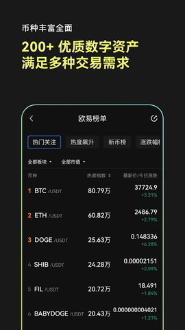 web3交易所 6.109.0 最新版截图1
