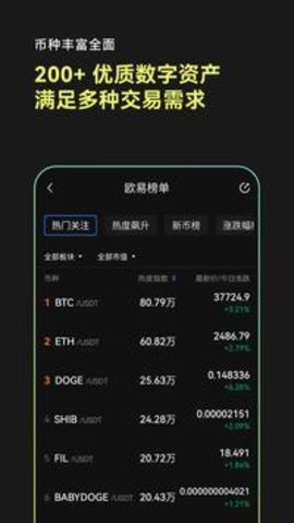 欧义交易所 6.109.0 最新版截图1