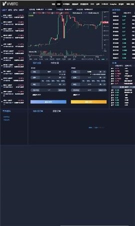 vvbtc交易所 6.66.0 官方版截图1