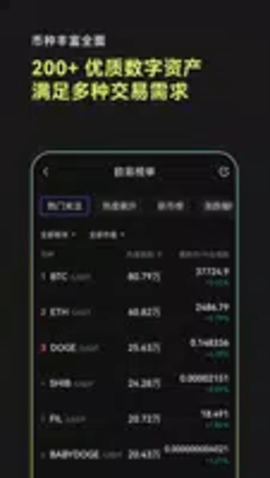 比特国际交易所 6.109.0 最新版本截图1