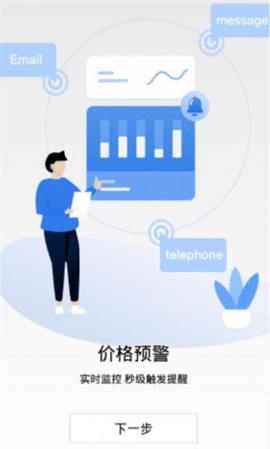core币交易所 6.66.0 最新版截图1