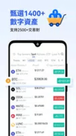 比特儿交易所 6.2.6 官方版截图1