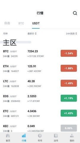 阿格斯交易所 6.66.0 安卓版截图1